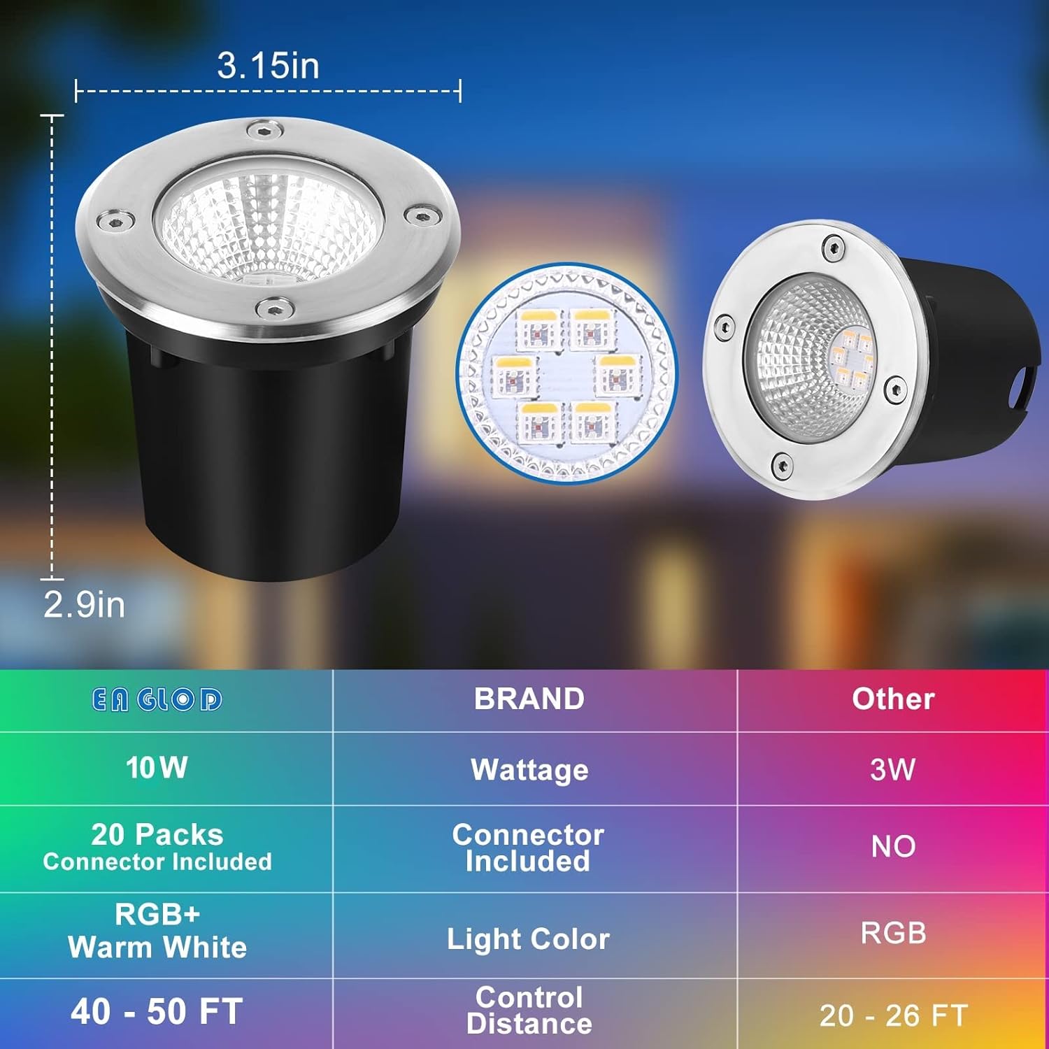 EAGLOD 10W Landscape Lighting RGBW Low Voltage Landscape Light Color Changing LED Well Lights Outdoor,12-24V Multicolor In Ground Lights IP67 Waterproof for Garden Yard Tree (10Pack)