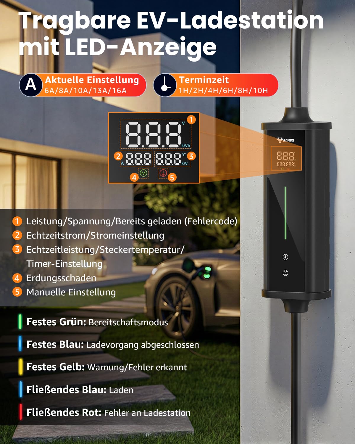 GONEO 11kW Typ 2 EV Ladegerät, 3-Phasig 16A CEE Stecker (6–16A Einstellbar), 6m Tragbares Ladekabel, Mobile Wallbox mit LCD Display, Timer & IP66 für Elektroauto