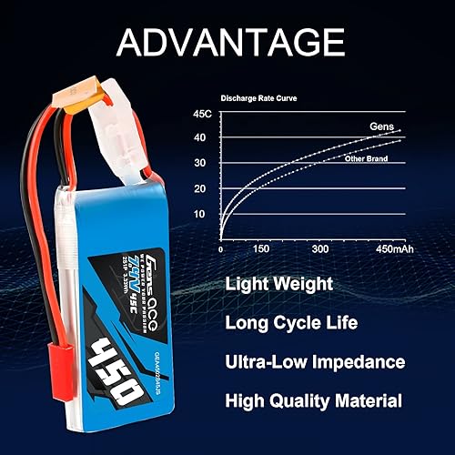 Miniatura 3 de Gens ace 2S Lipo Batería 7.4V 450mAh 45C Lipo Batería con enchufe JST-SYP para helicóptero 250 y avión pequeño