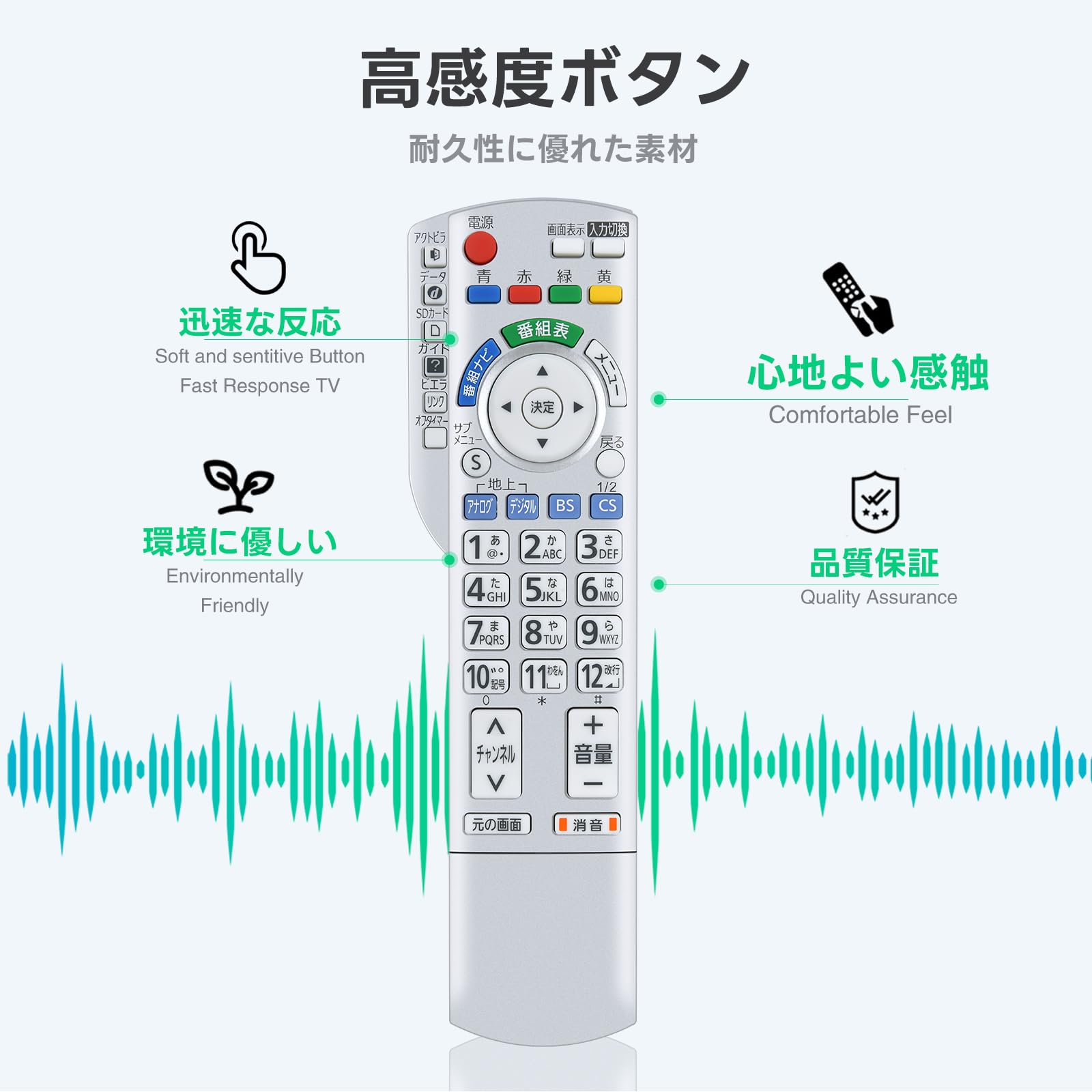 Amazon | テレビリモコン N2QAYB001080 for Panasonic パナソニック