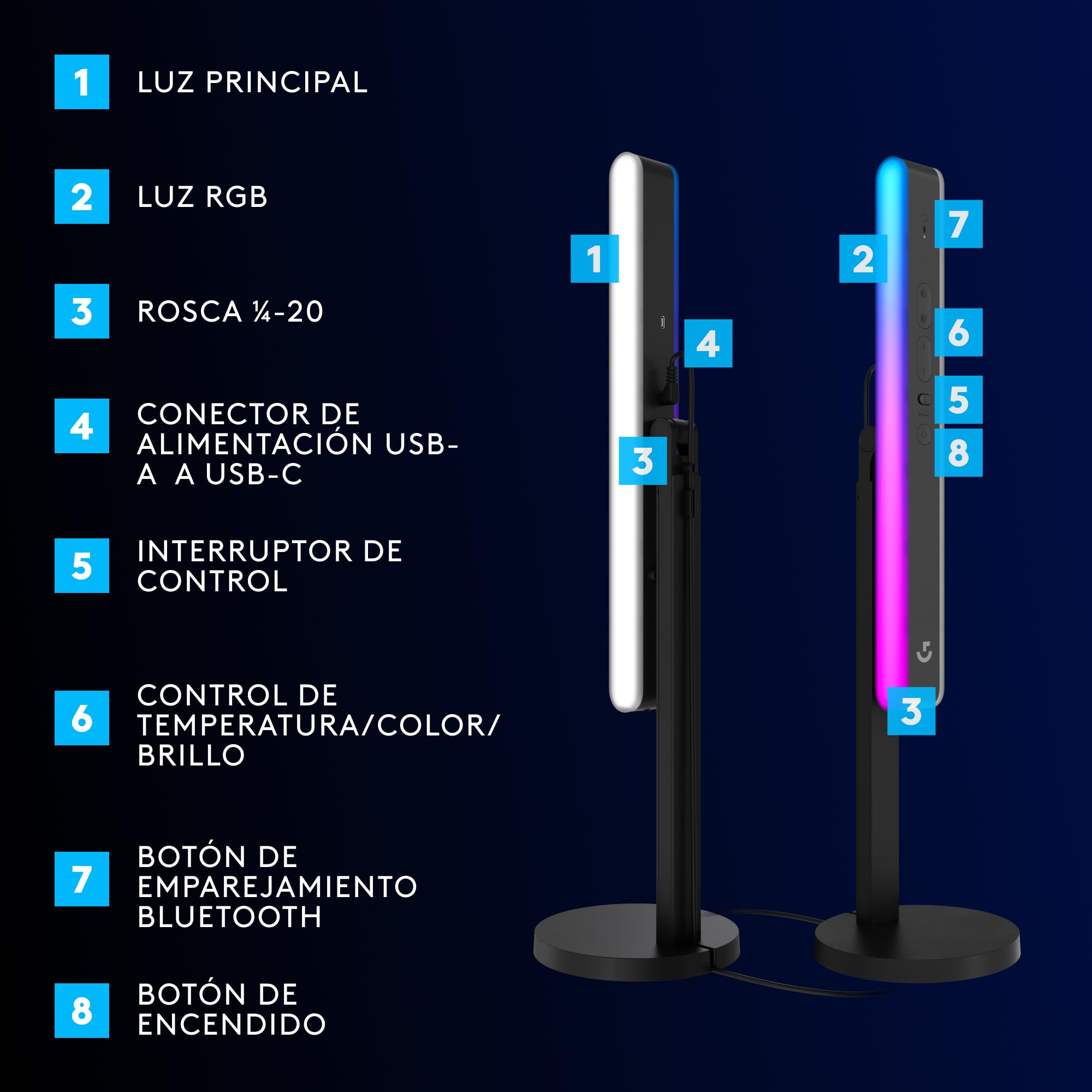 Logitech G Litra Beam LX, luz LED Principal Premium para Streaming, RGB de Doble Cara con TrueSoft, para Streaming, difusión, LIGHTSYNC, Bluetooth, USB, PC/Mac – Grafito