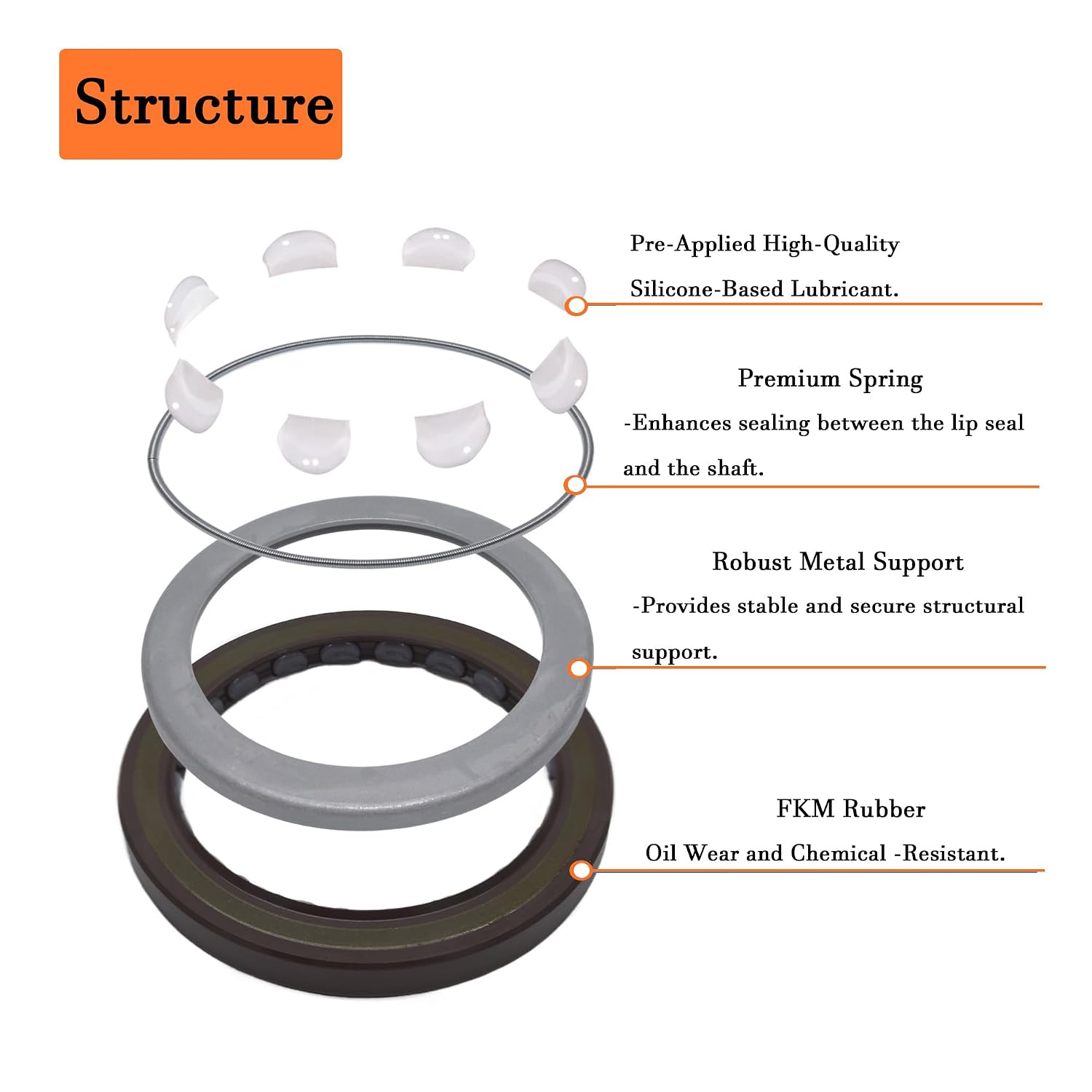 BAFSL1SF FKM Hydraulic Pump Oil Seal 52 x 68 x 7/5.5 mm – High Pressure Rotary Shaft Seal with Spring Metal Skeleton (1904039)