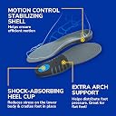 Dr. Scholl's Stabilizing Support Insole Improves Posture, Alignment & Balance. Added Arch Support for Flat Feet & Overpronation (Men's 8-14), Trim to Fit Inserts Gray gallery image