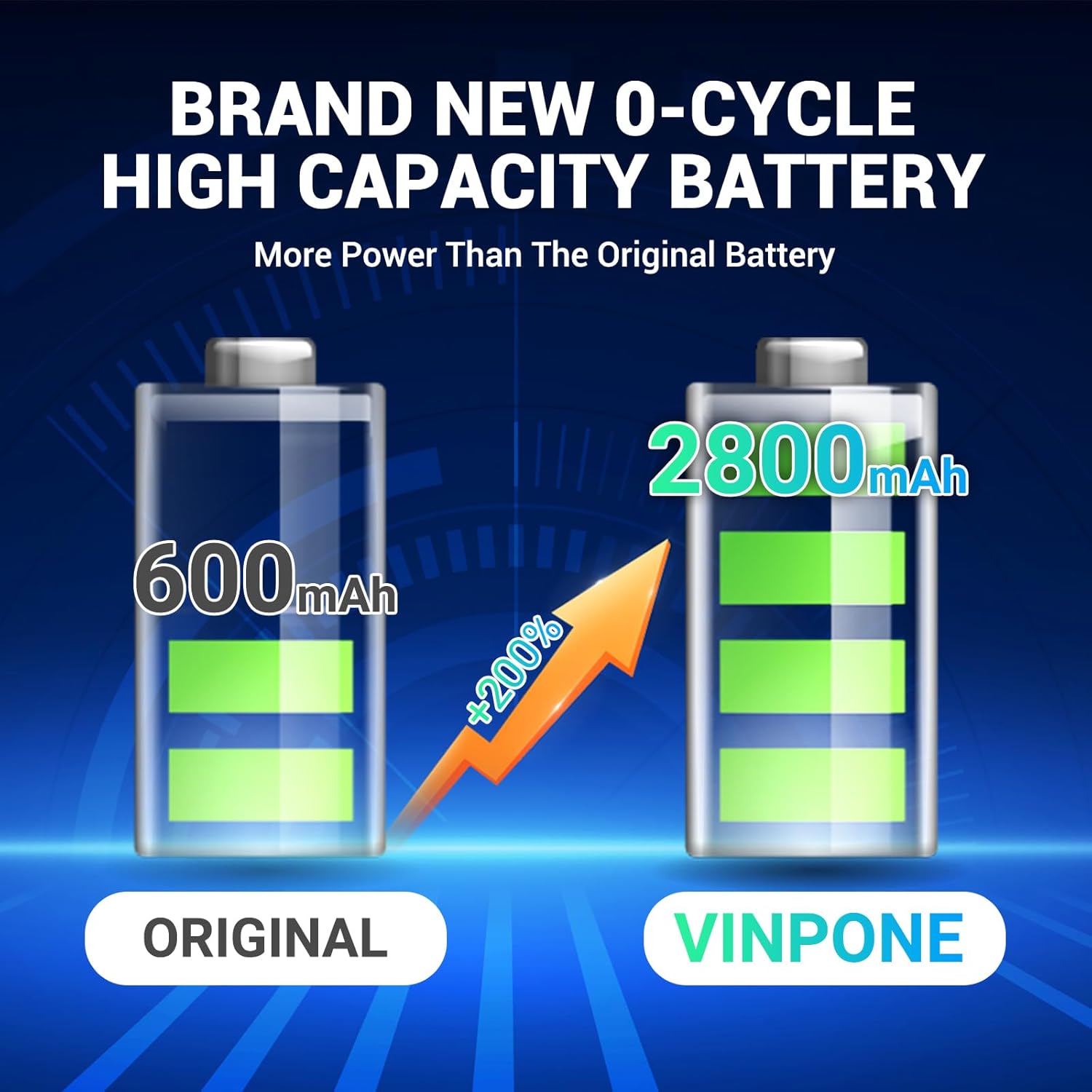 SHENMZ GBA Sp Battery, Upgraded (2800mAh) Ultra High Capacity Rechargeable Lithium-ion Battery for Nintendo GBA SP Gameboy Advance SP AGS-001 with Screwdriver - Image 4