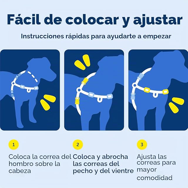 Foto 8 de 8 de PetSafe Easy Walk - Arnés de Lujo para Perro, sin tirones, Entrenamiento con Correa y arnés, Evita…