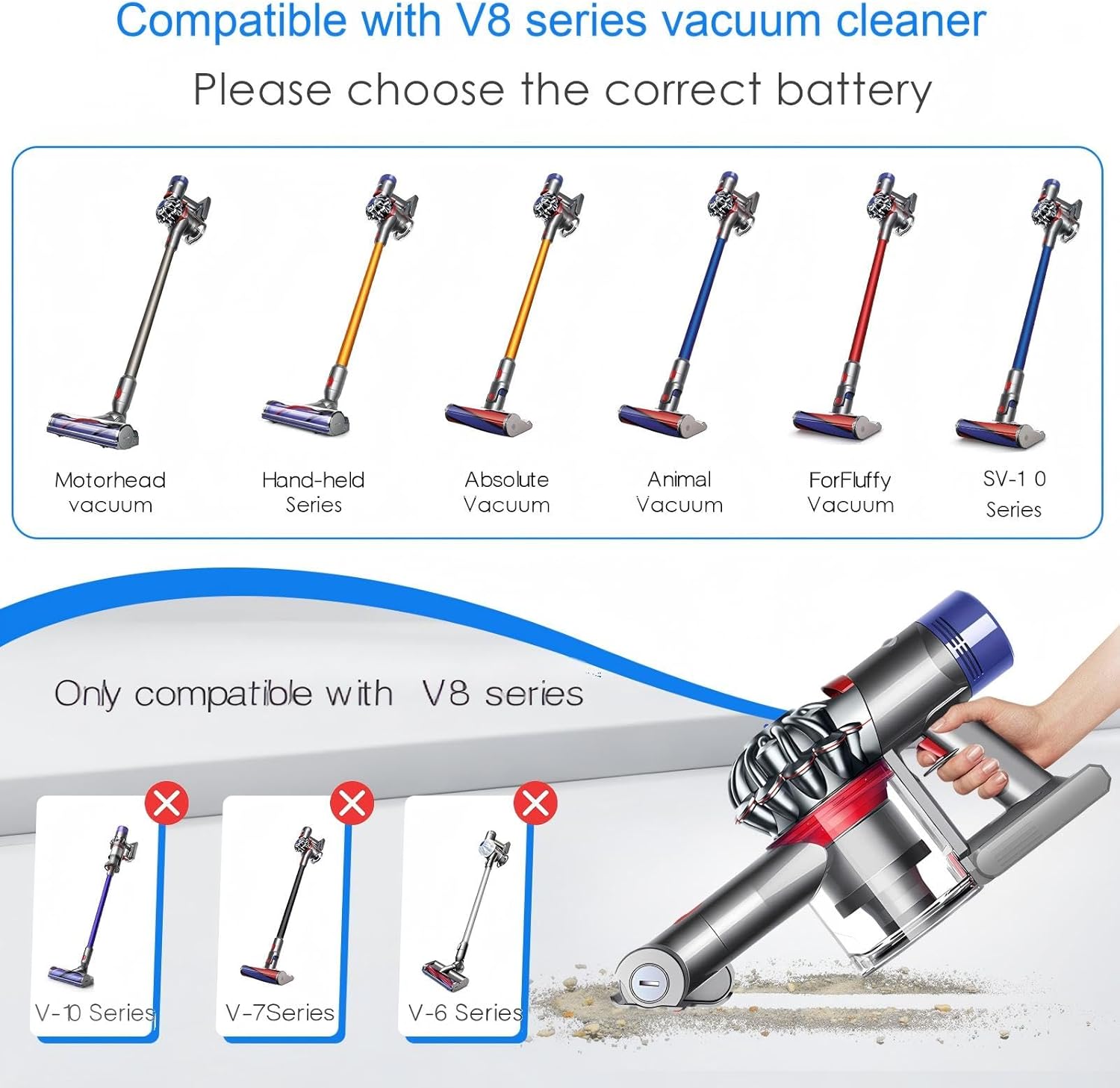 Upgraded 9000mAh Battery Replacement for Dyson V-8 Battery, Compatible with Animal, Absolute, Fluffy, Motorhead, Handheld, SV-10, and Animal Cordless Stick