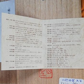 Amazon.co.jp: 北村西望先生代表する彫刻作品富士の山銅皿書道具書斎