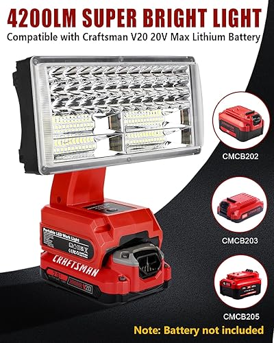 Miniatura 5 de Luz de 20 V para batería Craftsman V20 de iones de litio, 40 W 4200 lm para luz Craftsman con puerto USB de 5 V2.1 A, puerto tipo C de 18 W, cabezal
