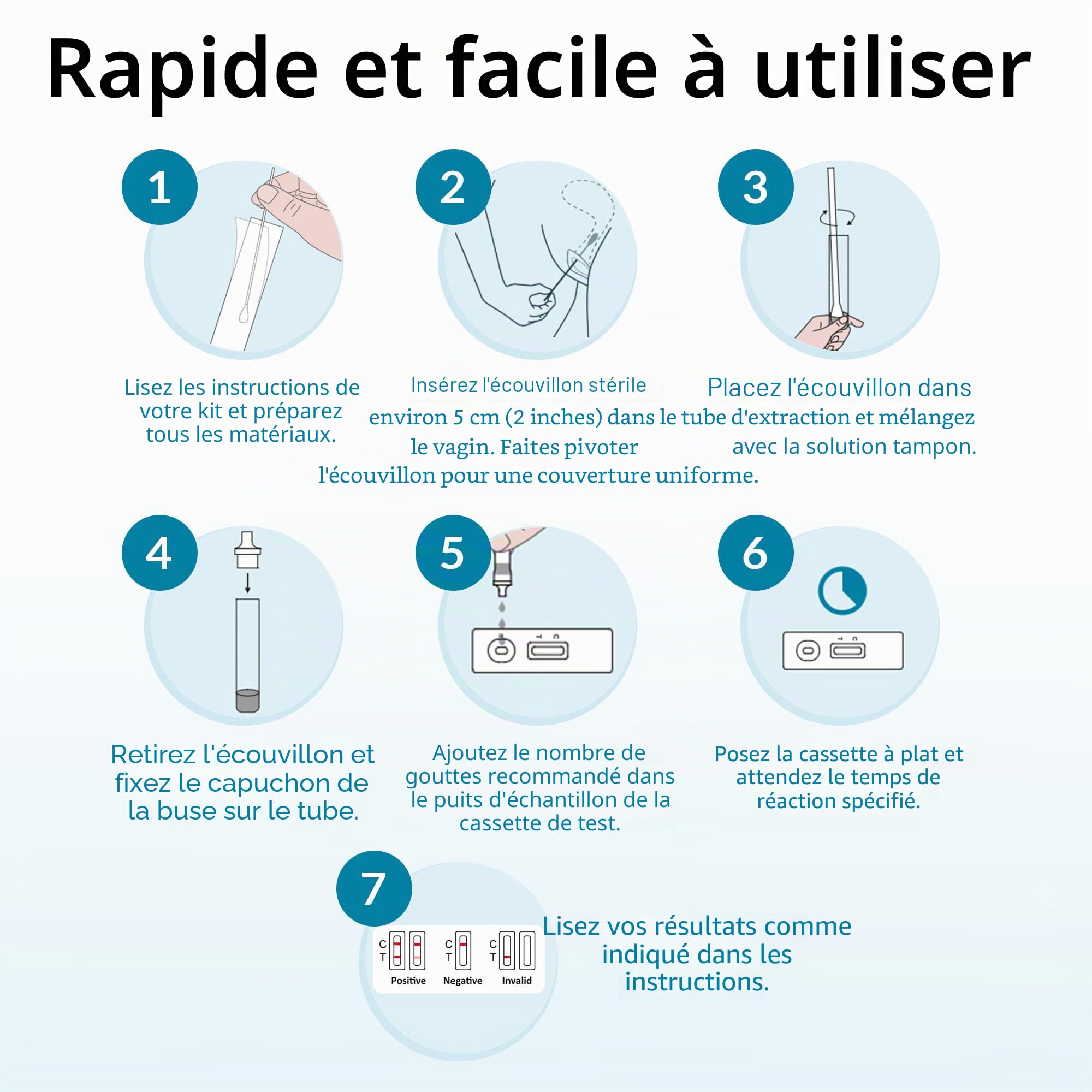GetTested Kit de test de candida à domicile – Kit de test de muguet rapide pour femme, écouvillon vaginal Candida Albicans auto-test, résultats rapides et précis
