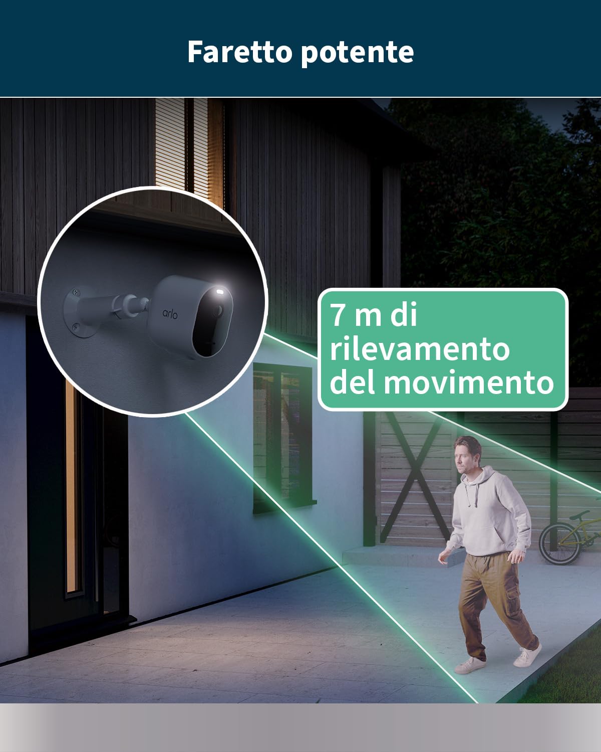 Arlo Pro 5 Telecamera WiFi Esterno Senza Fili, Telecamera WiFi Interno, 2K HDR, Sirena Allarme Casa, Sensore Di Movimento, Visione Notturna Colori, Prova Inclusa Secure, 2 Telecamere, Bianche