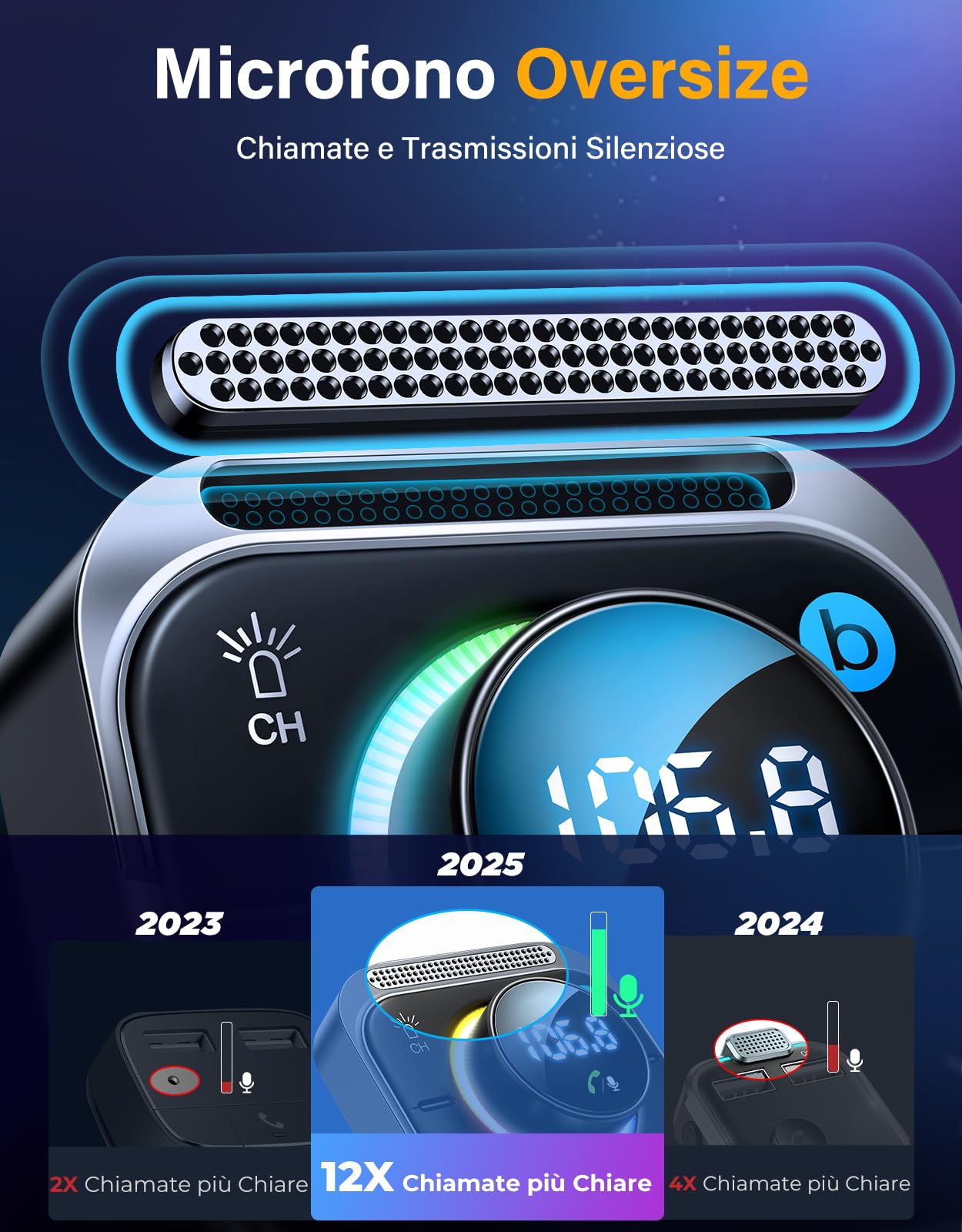 JOYROOM 96W Trasmettitore Bluetooth per Auto,【60W PD & Dual 18W QC】【Bassi & Hi-Fi Stereo】Bluetooth 5.4 Auto, Adattatore Chiamata Vivavoce & Luci LED, Supporta Bluetooth & Aux & Scheda TF