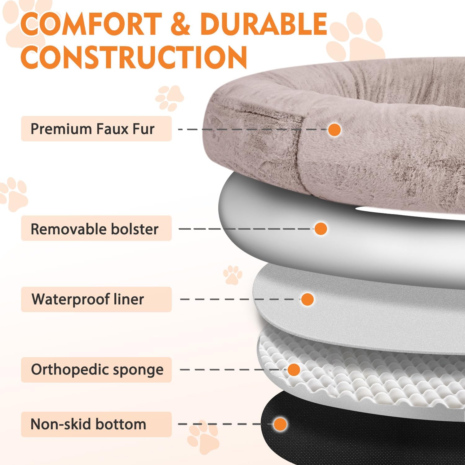 Human Dog Bed for Adults and Pets,71"x45"x14" Human Size Dog Bed for People,Washable Faux Fur Cover,Orthopedic Dogs Bean Bag with Blanket and Pillow,Camel
