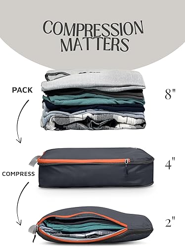 Miniatura 5 de Compression Packing Cubes Set for Travel - Lightweight, Durable Clothes Organizer for Carry-On Luggage and Suitcases by TRIPPED Travel Gear