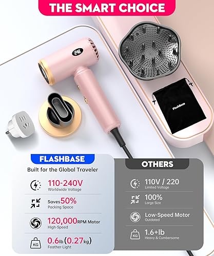 Miniatura 7 de Secador de pelo de viaje, mini secador iónico de doble voltaje para secado rápido, secador de pelo compacto y ligero con difusor magnético para el