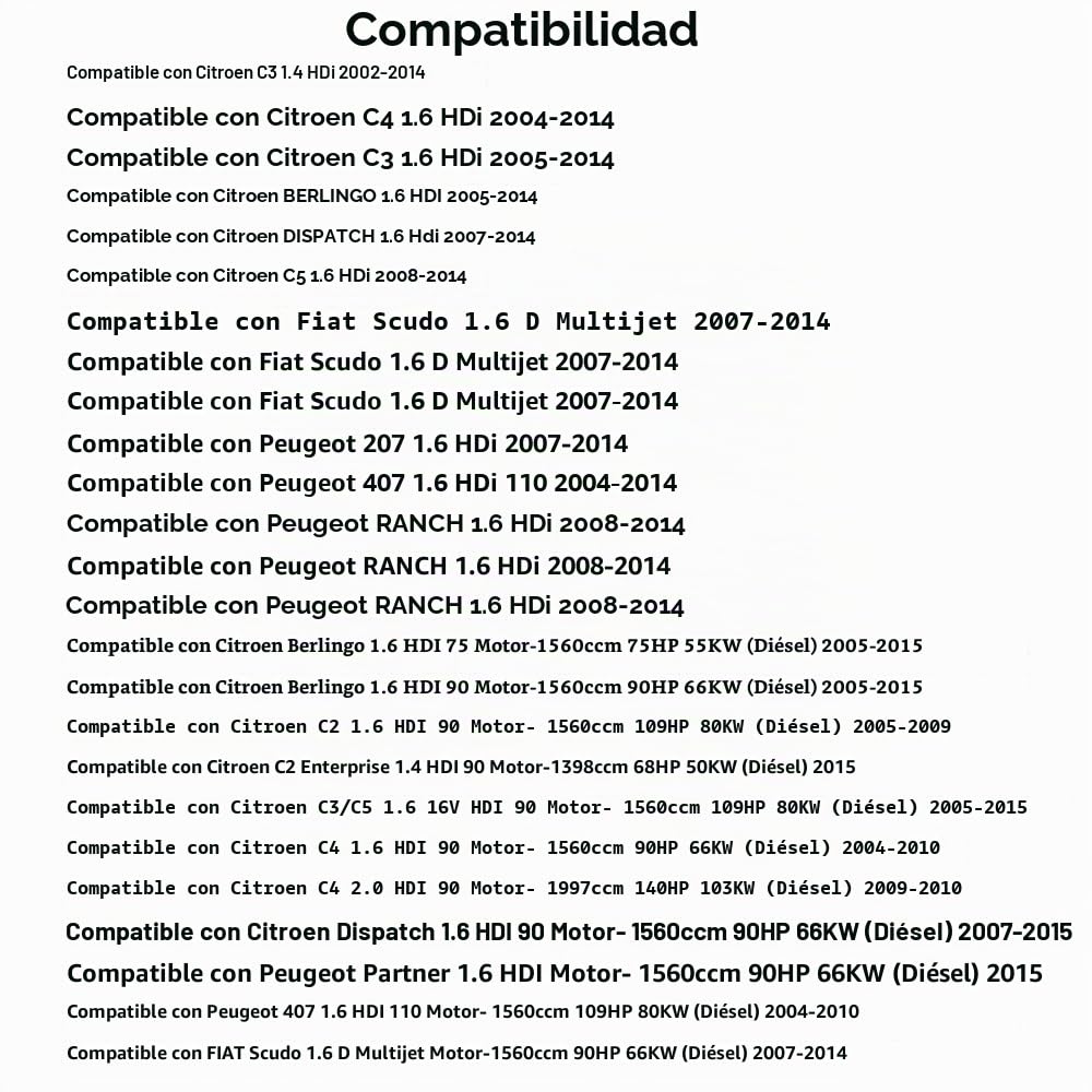 Riloer Sensor regulador de presión del carril de combustible, 6PH1001.1, 9655465480, 55PP0603, 96.582.278.80, 3M5Q-9D280-AC, 1317576300, 3M5Q-9D280-AA, 3M5Q-9D280-AA AB, 2S6 Q-9D280-AA
