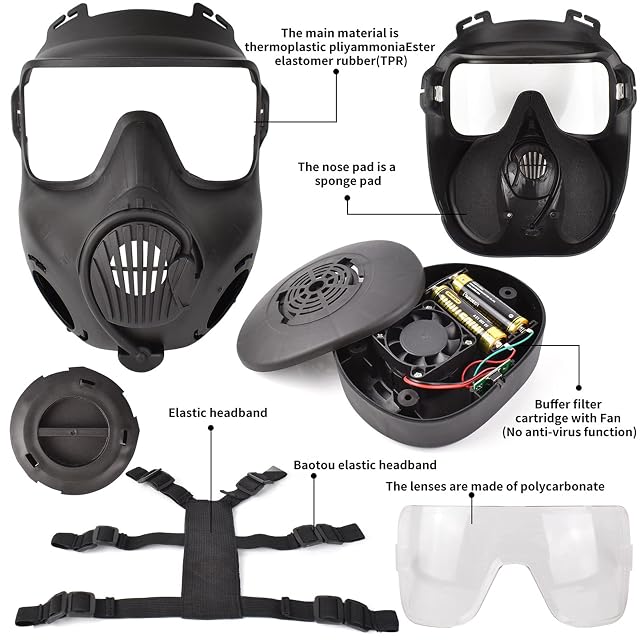 Foto 5 de 6 de PBFELY Máscara de gas de calavera tóxica, gafas de cara completa, accesorio de Halloween para cosplay (negro)