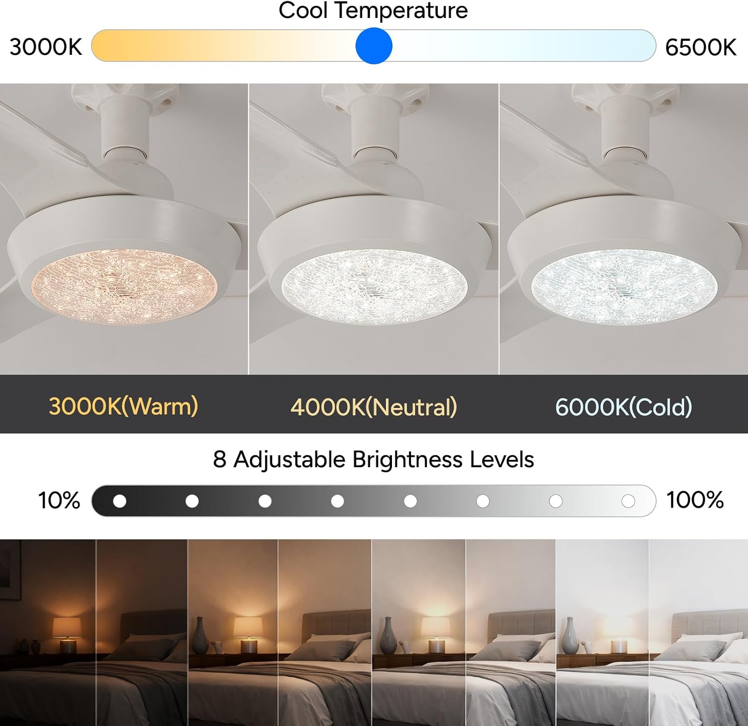 25 Inch Ceiling Fan with Light and Remote, Modern White Blades, Sparkle Crystal Cover, Quiet DC Motor, Bedroom Ceiling Fan for Home