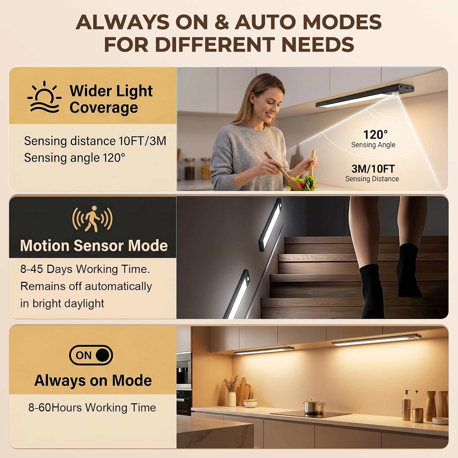 4Pack Under Cabinet Lighting Rechargeable -10" Ultra-Thin Black 3 Color Temps Super Bright, Motion Sensor, Long Lasting - Easy Installation Magnetic Under Closet Lights
