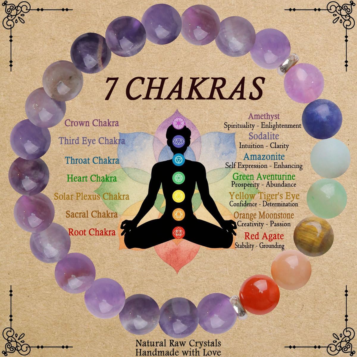 7 Chakra Bracelet for Women, Healing Stones for Anxiety Relief, Spiritual Crystal Energy Bracelet for Meditation, Relaxation Positive Vibes