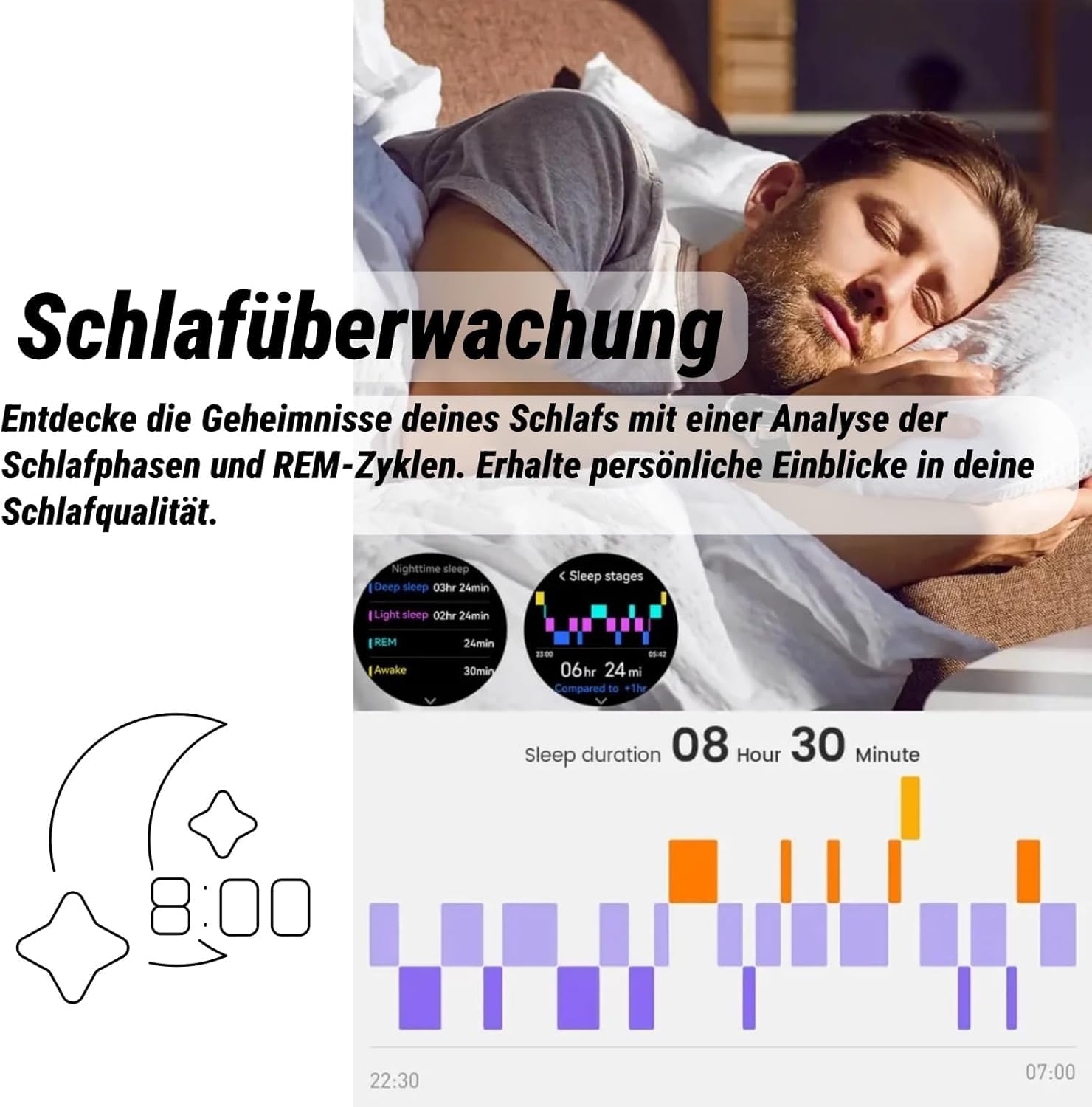 Sekoda GPS Smartwatch–Dualband GPS Mit 6Satelliten&170+Fitnessdaten.15Tage Akku,misst Herzfrequenz&SPO₂, Bluetooth 5.3 (Schwarz)