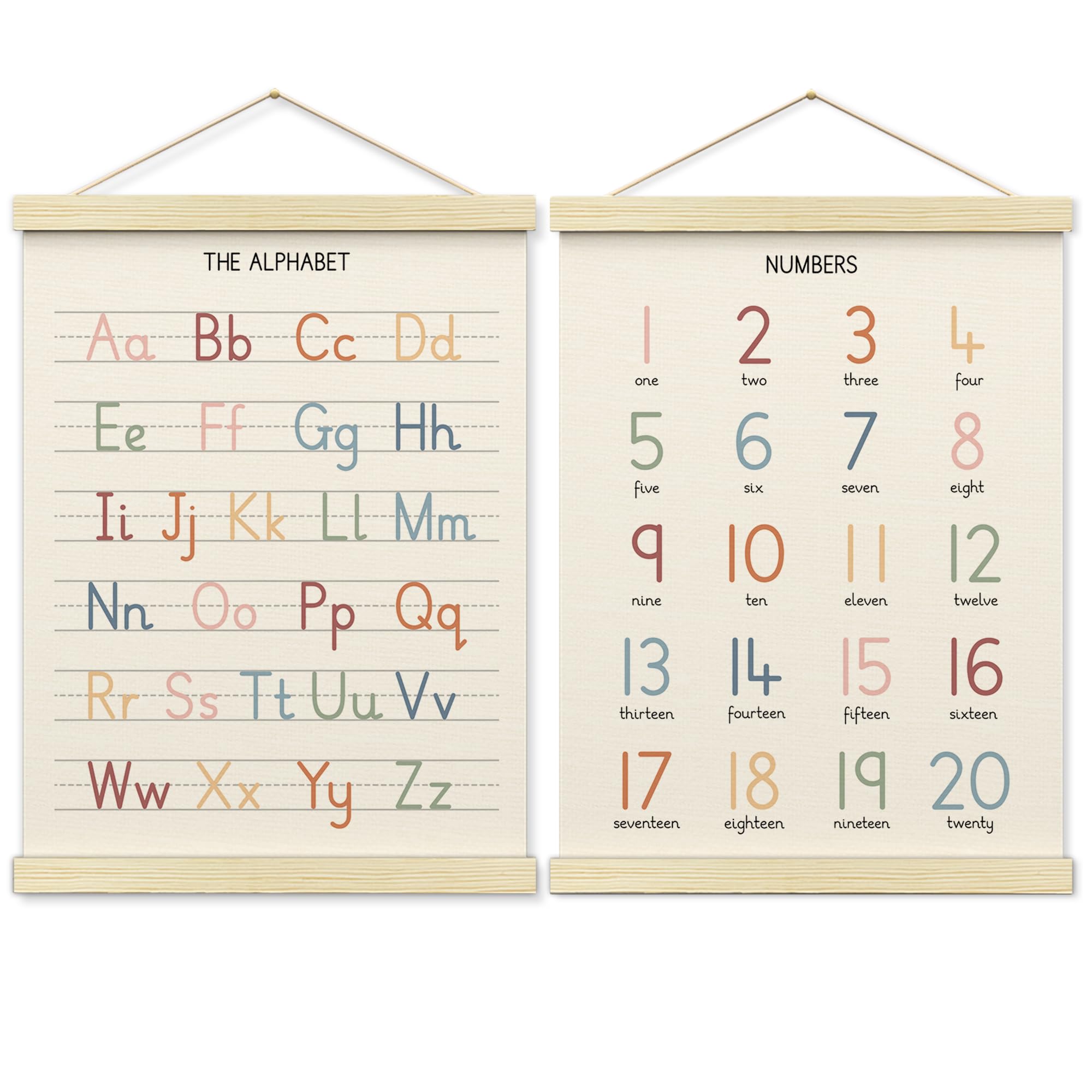 BONETAT Poster de l'alphabet en chiffres pour chambre d'enfant, tout-petits, décoration murale de salle de jeux, tableau mural ABC, décoration murale à suspendre pour salle de jeux, décoration murale