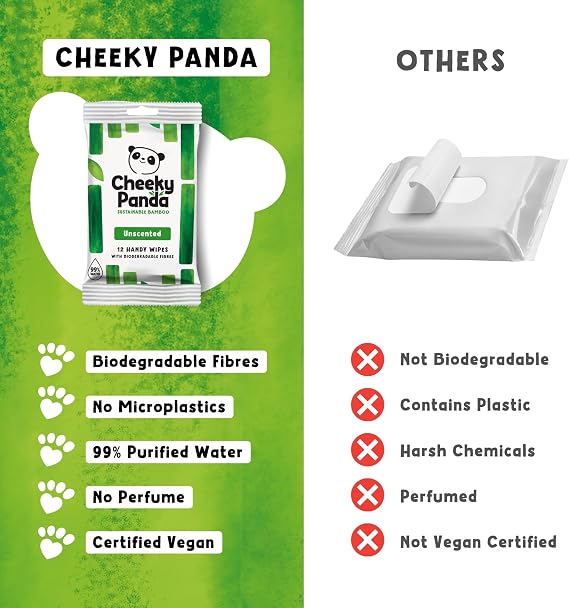The Cheeky Panda Bamboo Hand Wipes | 12 Travel Wipes | 100% Plastic Free and Biodegradable Wet Wipes
