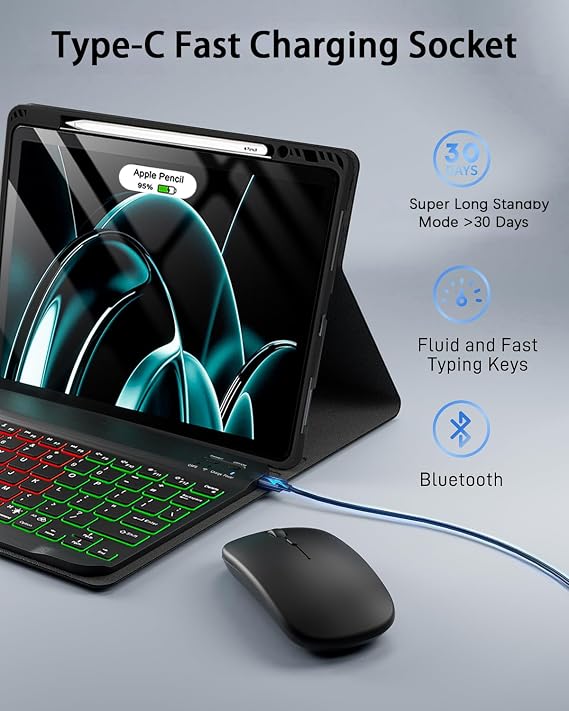 for Samsung Galaxy Tab S10+ Plus / S9+ Plus / S9 FE+ Plus / S8+ Plus / S7 FE / S7+ Plus 12.4-inch Backlit Keyboard Case,with Wireless Bluetooth British Layout Colorful backlighting Keyboard and Mouse