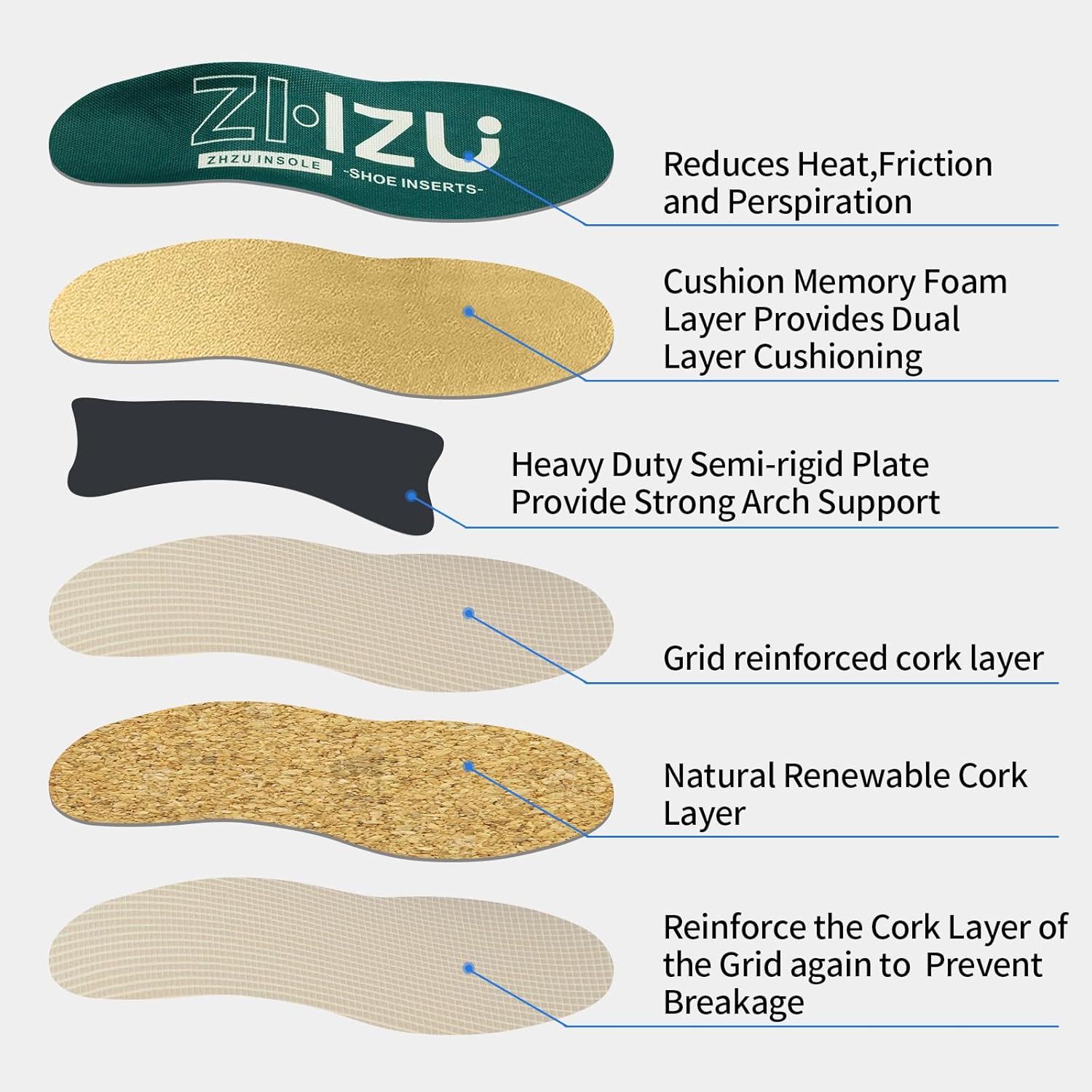 Cork Arch Support Insoles – ZHZU Orthotic Shoe Inserts for Plantar Fasciitis, Flat Feet, Running, Work Boots Breathable Trim-to-Fit Cork Shoe Inserts for Standing All Day/Yellow(Men5-7/Women6-8) - Image 4