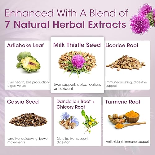 Miniatura 7 de Paquete de 2 gotas líquidas de desintoxicación y reparación de hígado con cardo mariano, extracto de alcachofa, suplemento hepático para limpieza y