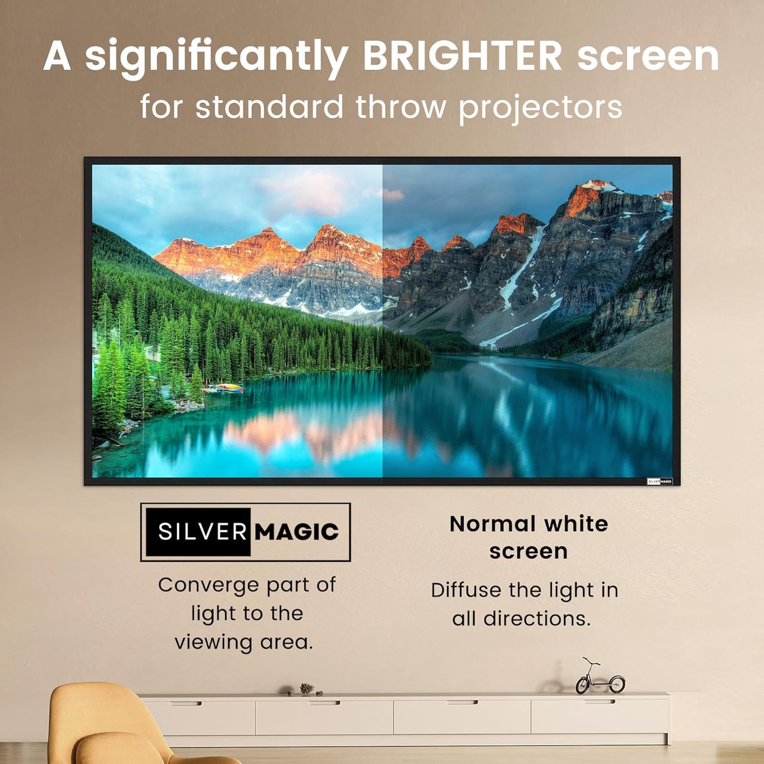 High Gain Projector Screen - Fixed Frame Like & Wall-Mounted - High Brightness 2.6X Gain and High Contrast 30% ALR - White Screen 16:9 100 inch - trimmable to 80/72/ 60 inch etc- by SilverMagic