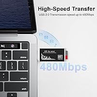 Vista 27 de USB C Micro SD Card Reader (Pack of 2 Pcs), BorlterClamp Type C OTG TF Memory Card Reader Compatible with Laptop, MacBook, Tablet, Smartphone