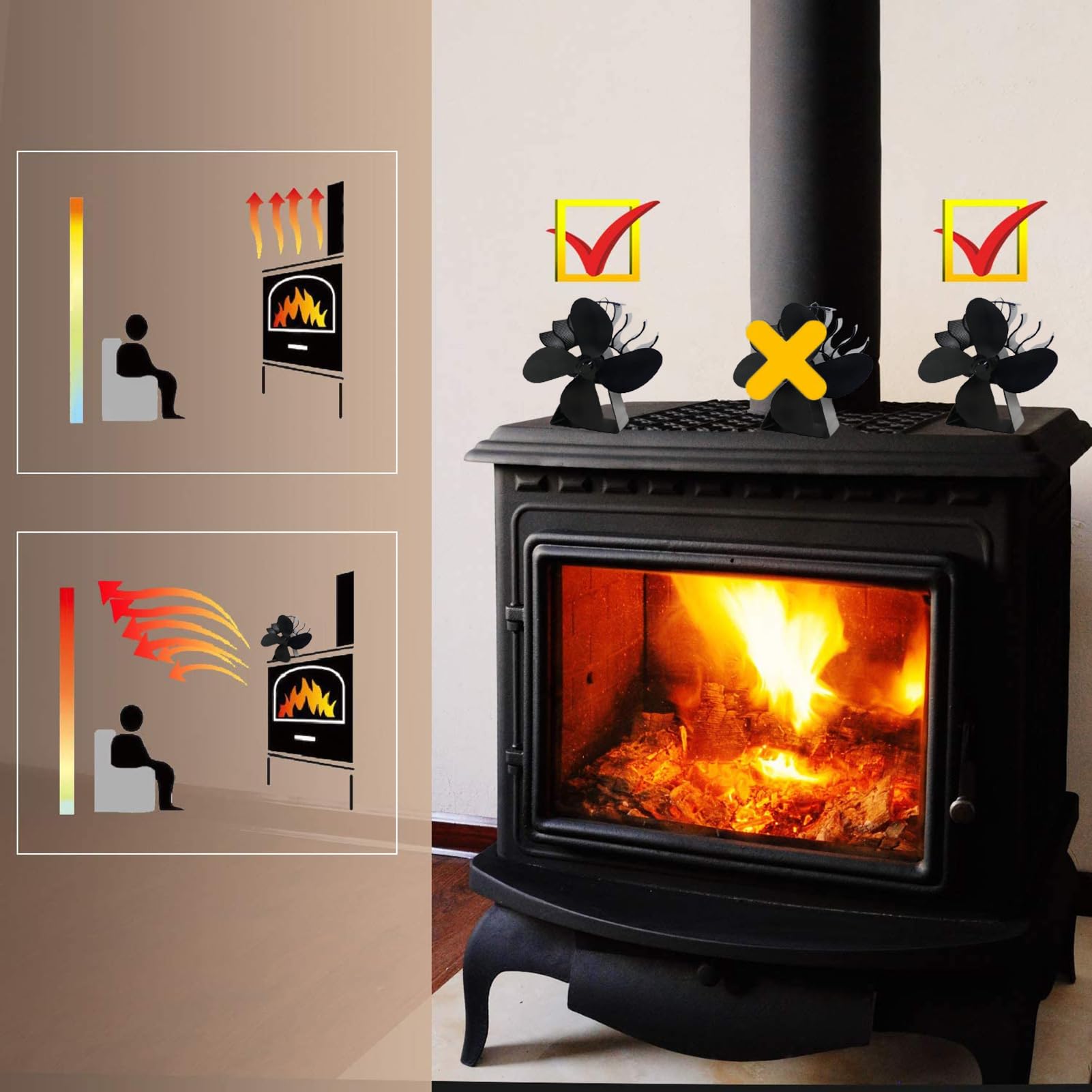 Ventilatore per stufa a legna, alimentato a calore, ben progettato, 4 | Ventilatore termico invernale a foglie, ecologico, alimentato a riscaldamento, ventilatori termici con motori silenziosi