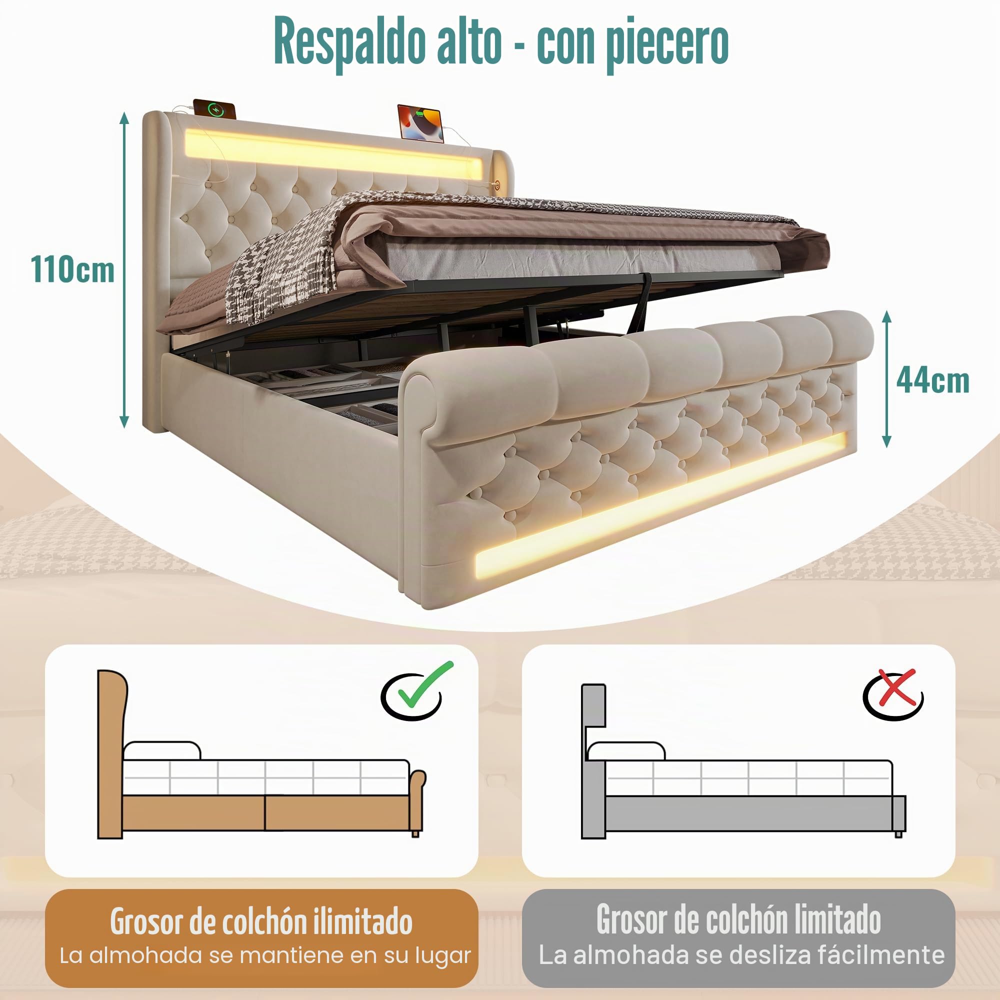 Cama 140x190 cm Camas Juveniles con USB-C y Luz LED, Cama Matrimonio Tapizada con Almacenamiento Hidráulico y Listones de Madera, Camas Matrimoniales, Terciopelo, Sin Colchón, Beige