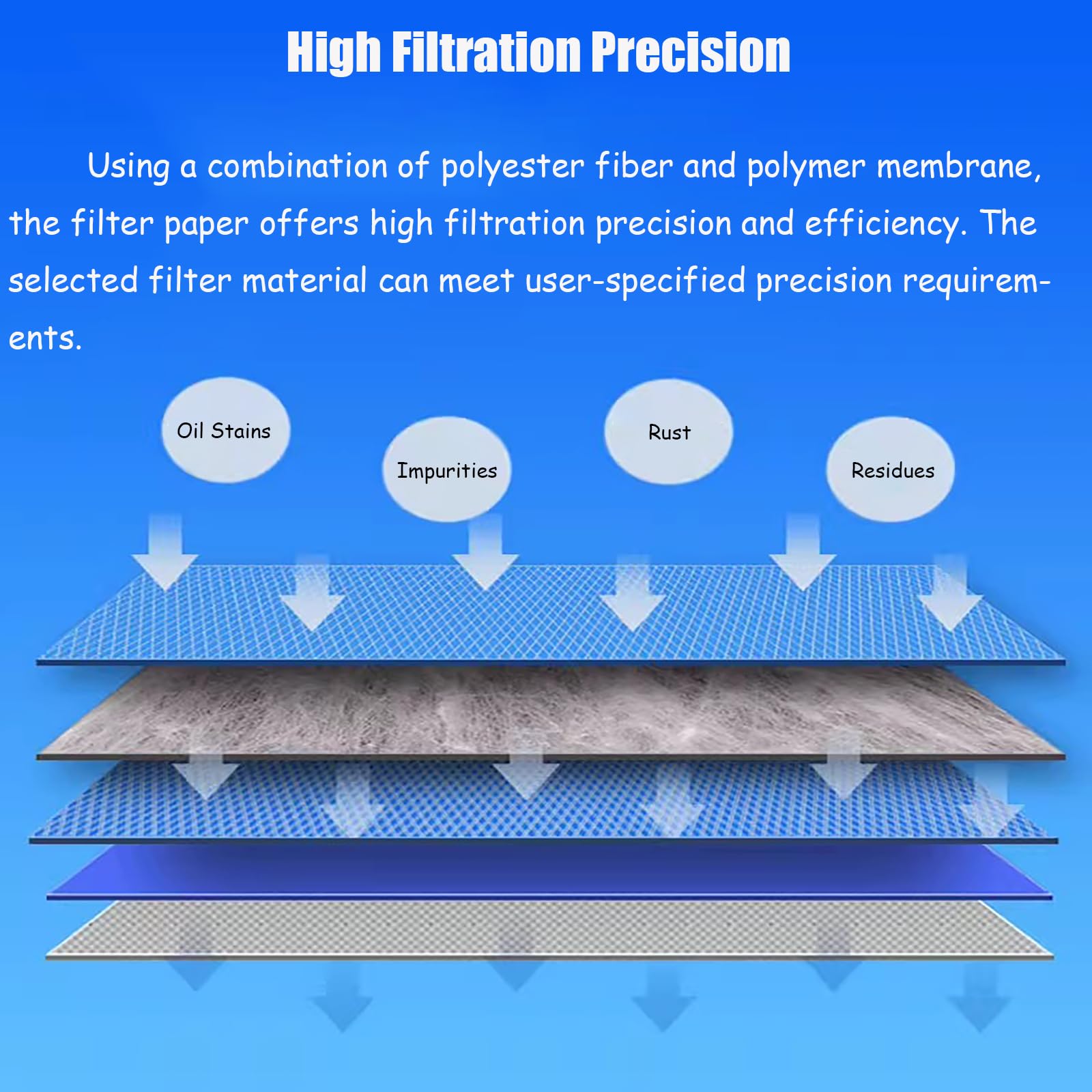 Papel de filtro premium, papel de filtro para fluido de corte, papel de filtro para máquinas herramienta, papel de filtro industrial, papel de filtro de aceite de alta eficiencia, fi(Size:0.6m x 100m)