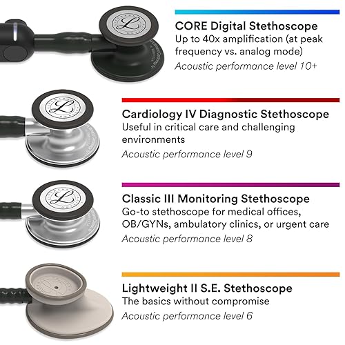 Miniatura 10 de 3M Littmann Cardiology IV - Estetoscopio de diagnóstico 6232, más de 2 veces más fuerte, pesa menos, pieza torácica de acero inoxidable con acabado