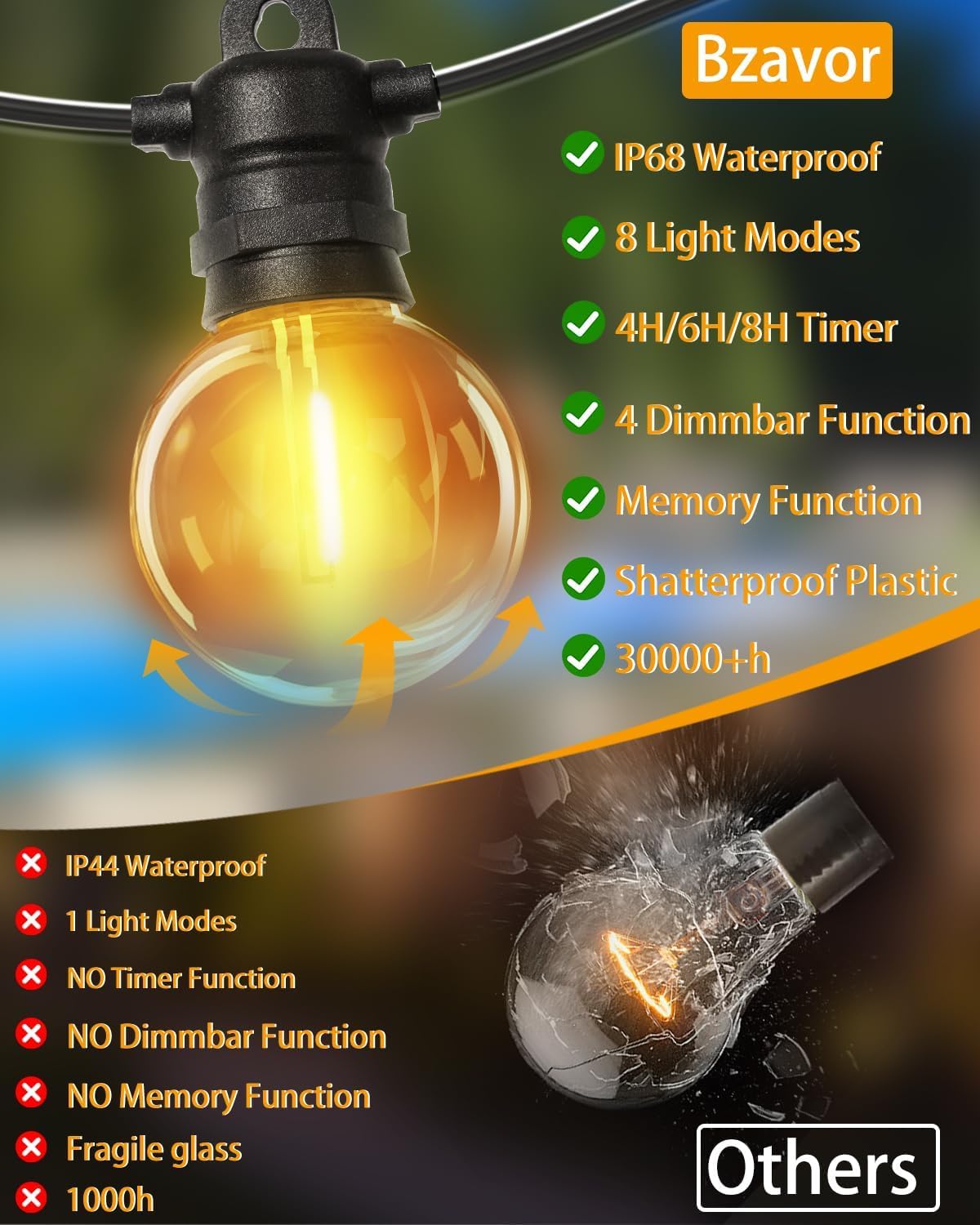 lP68 Cadena de luces LED para exteriores, bombillas G40, plástico ABS, cadena de luces para exteriores, solar, resistente al agua, para romántico, jardín, balcón (solar, 20 m, 34 bombillas)