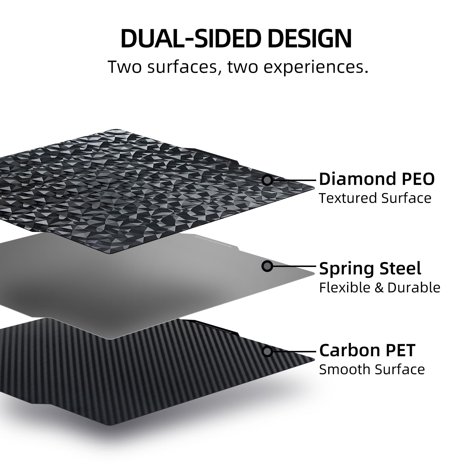 IdeaFormer PEO Diamond & PET Carbon Federstahl Druckplatte 257x257mm für Bambu Lab X1 X1C X1E P1P P1S P2S A1 X2D, Doppelseitige Bauplatte, Flexible Texturierte Druckoberfläche