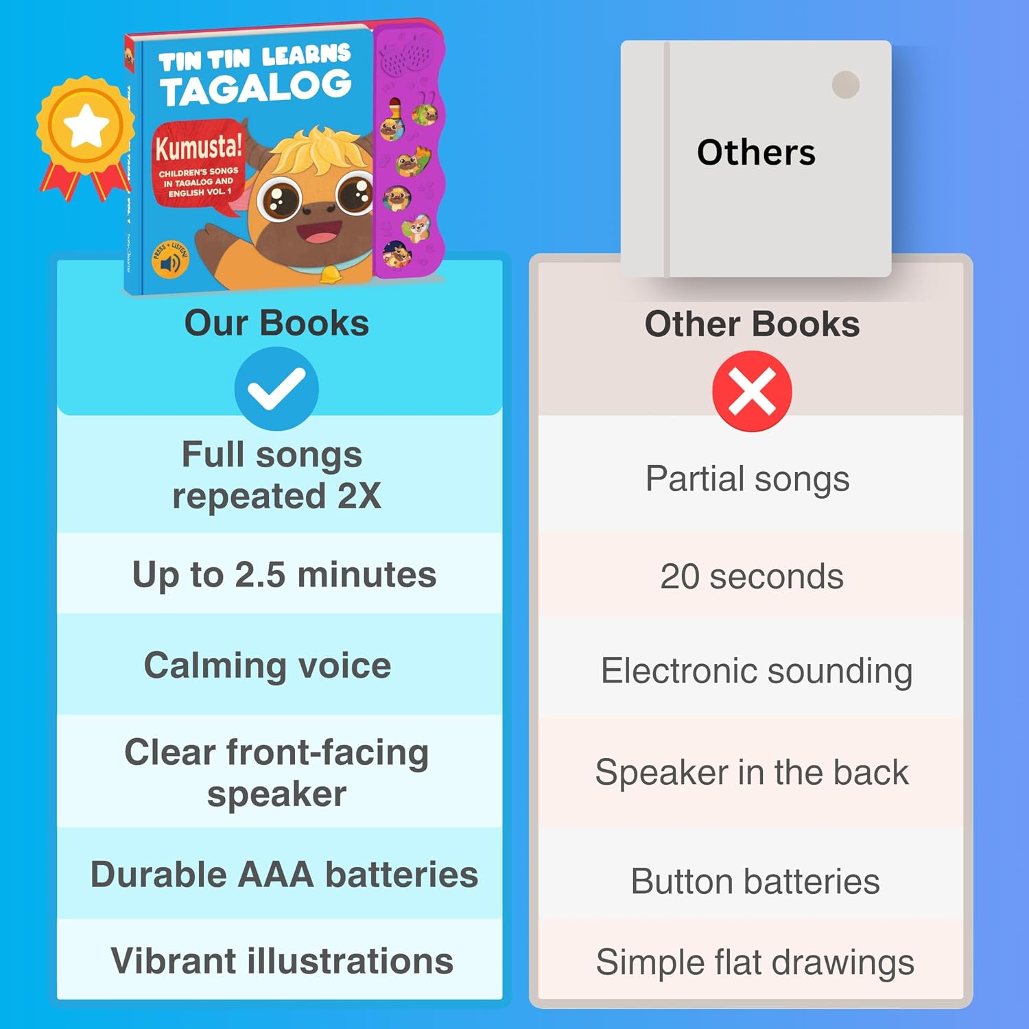 Tagalog Books for Kids Vol. 1, Tagalog Baby Book, Filipino Baby Book of Songs from The Philippines, Tin Tin Learns Tagalog: Songs in Tagalog & English for Babies, Toddlers, Children, Girls & Boys