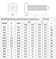 Vista 4 de Kit surtido de tornillos de máquina Phillips de acero inoxidable M2 M2.5 M3, 480 unidades, 12 tamaños