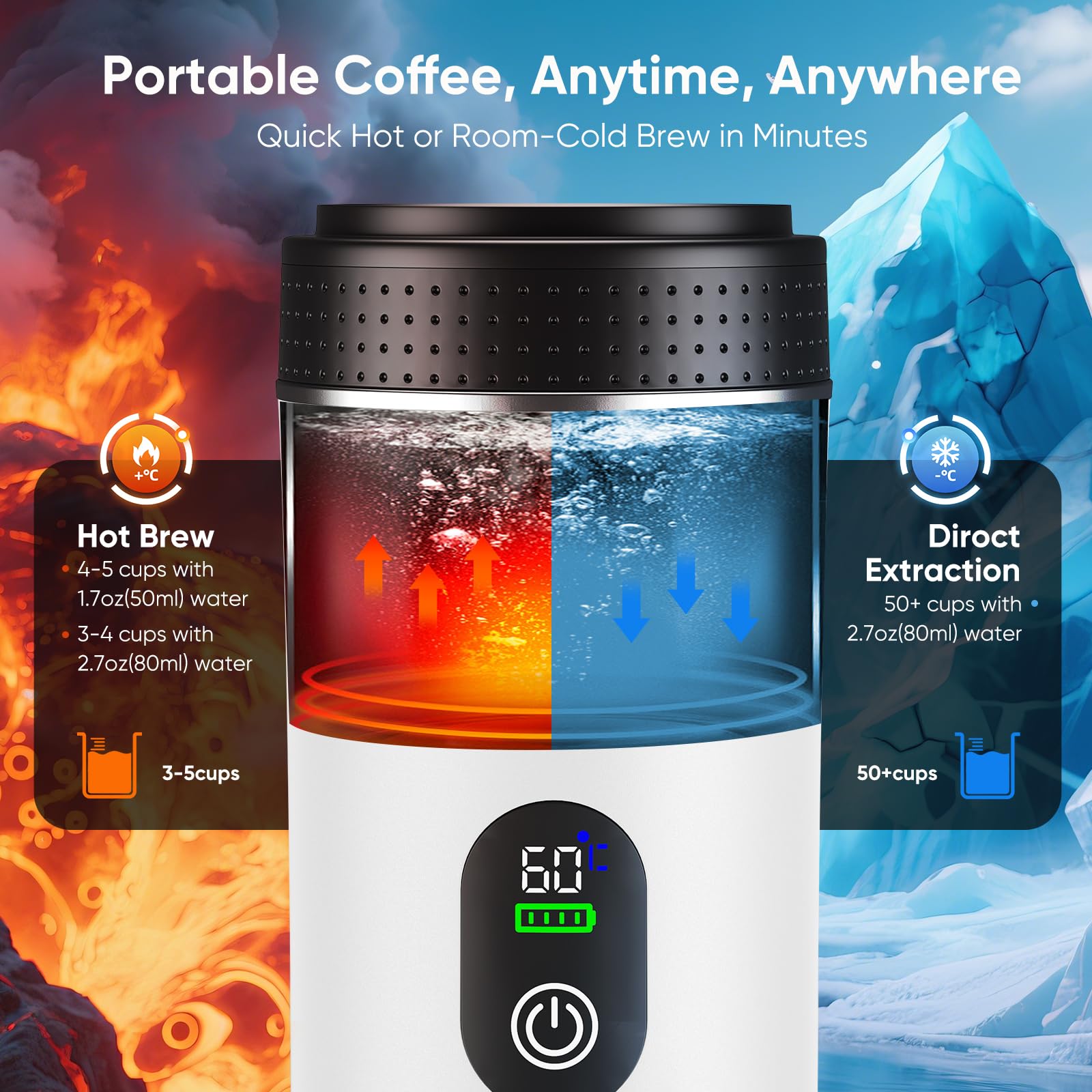 Macchina da caffè portatile 3 in 1 compatibile con capsule Dolce Gusto, Nespresso e caffè macinato – batteria 7500 mAh – Estrazione calda o diretta – Display intelligente per casa, ufficio, viaggio