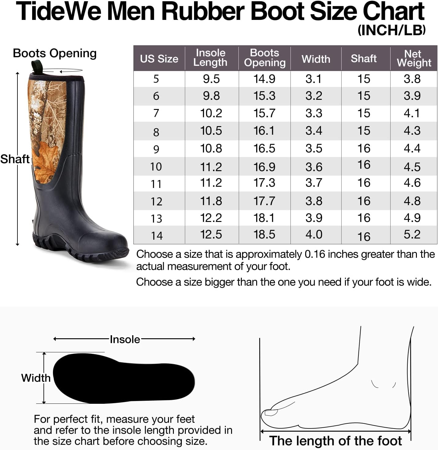 TIDEWE Rubber Boots for Men Multi-Season, Waterproof Rain Boots with Steel Shank, 6mm Neoprene Durable Rubber Outdoor Hunting Boots (Black, Brown & Realtree Edge Camo)