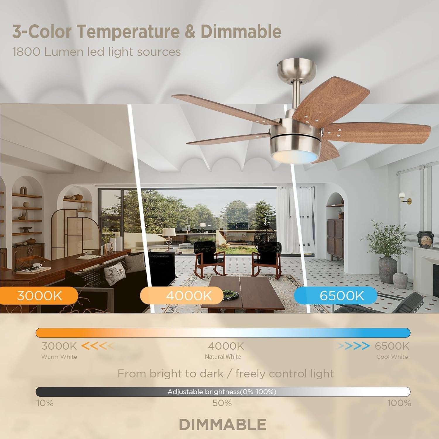 Ceiling Fan 36'' for Small Room: Modern Ceiling Fans with Light Remote Control - Reversible Quiet DC Motor Dimmable with 6 Speeds for Dorm Room Kids Bedroom(Brushed Nickel+Walnut)