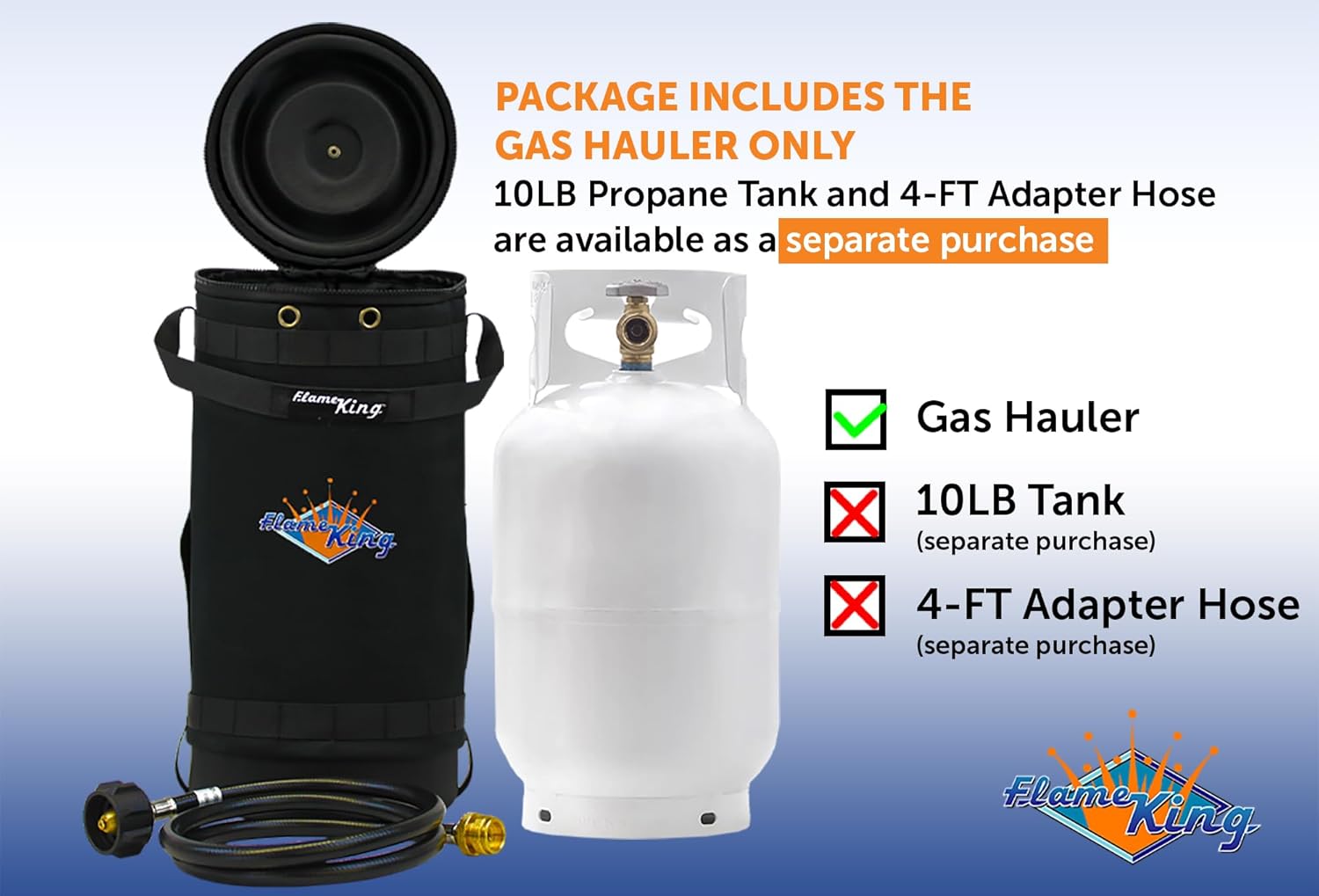 Flame King Gas Hauler for 10LB Propane Tank - Insulated Protective Carry Case for Camping and Outdoor Adventures