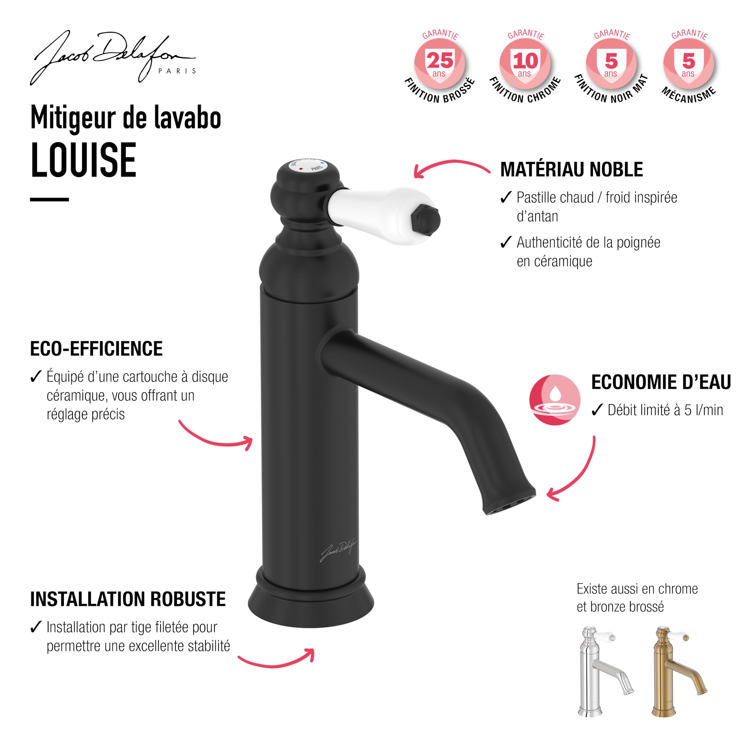 JACOB DELAFON Grifo monomando para lavabo estilo retro Maneta cerámica Ahorro de agua Fácil y rápida instalación Latón Cromado LOUISE E24360-CP