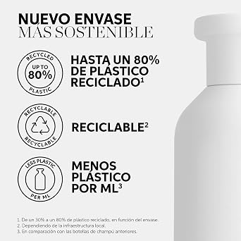 Wella Professionals Invigo Balance Pure Purifying Shampoo for Sensitive Scalp, 300 ml