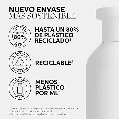 Wella Professionals Invigo Balance Pure Purifying Shampoo for Sensitive Scalp, 300 ml