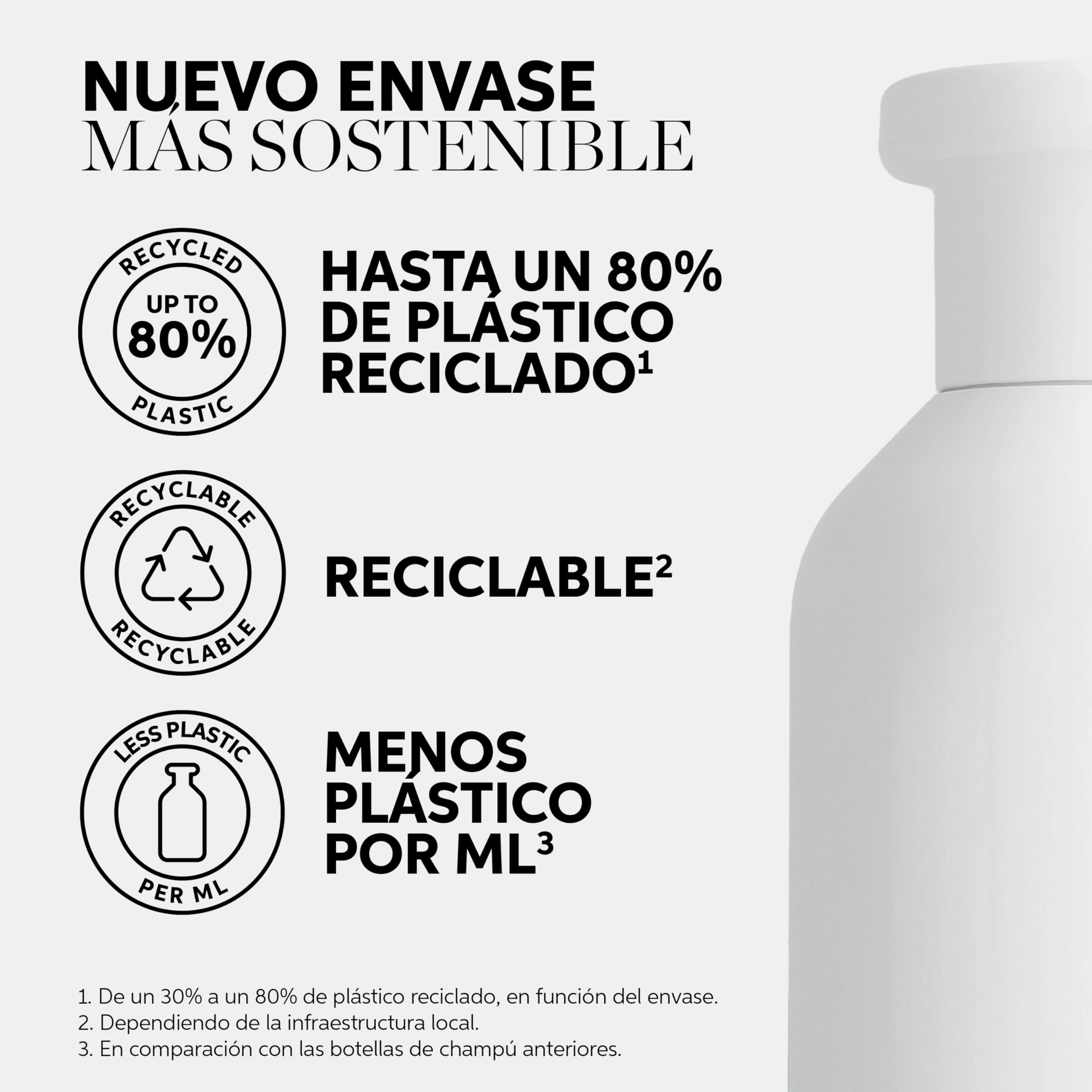 Wella Professionals INVIGO BALANCE PURE - Champú Purificante para Cuero cabelludo sensible