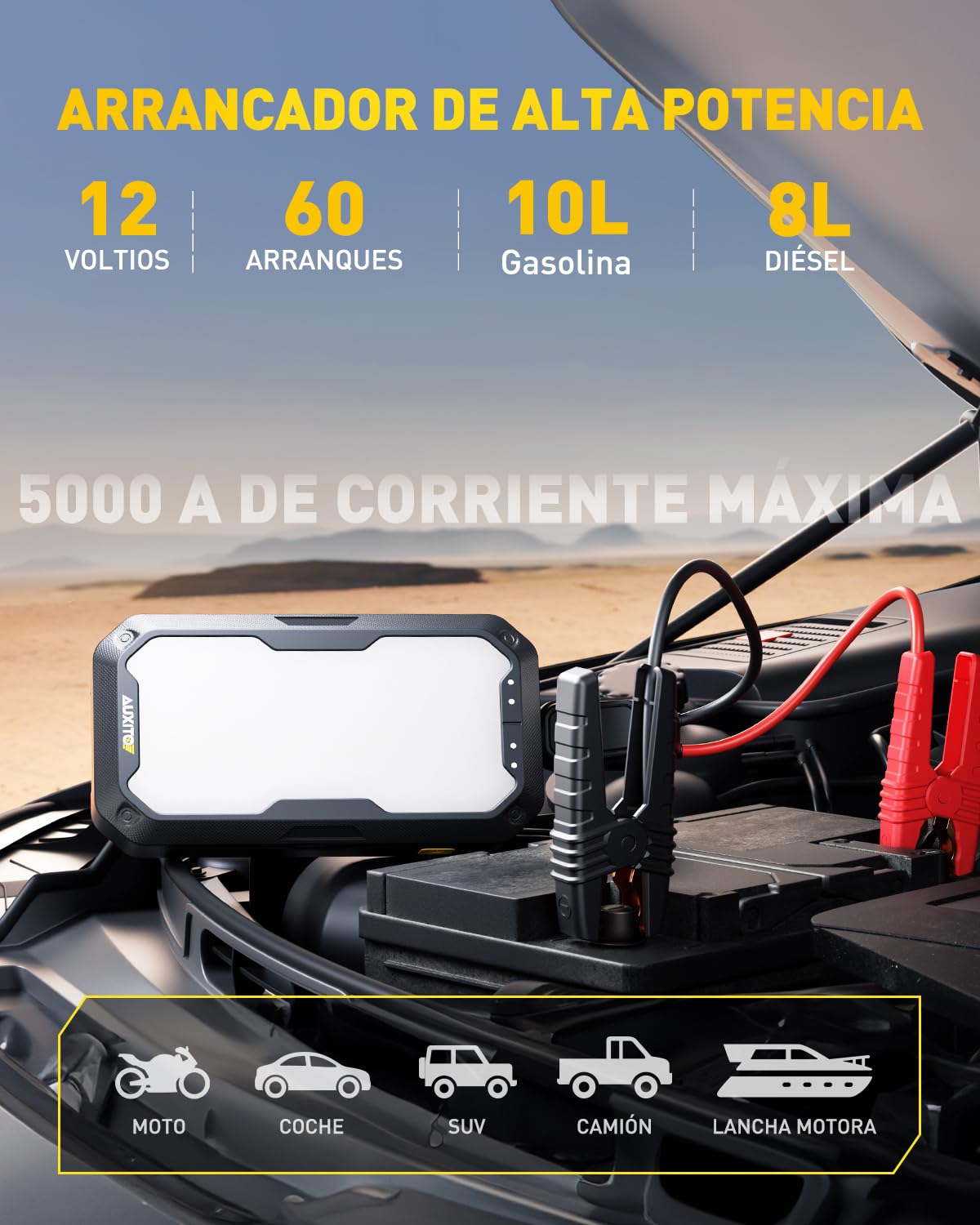 AUXITO Arrancador de Coches 5000A 12V 10L/8L–Panel LED 2000lm Magnético | UltraSafe Jump Starter con Powerbank/Linterna de Camping,Arrancador de Coches Portátil,Ideal para SUV, Moto y Cortacésped