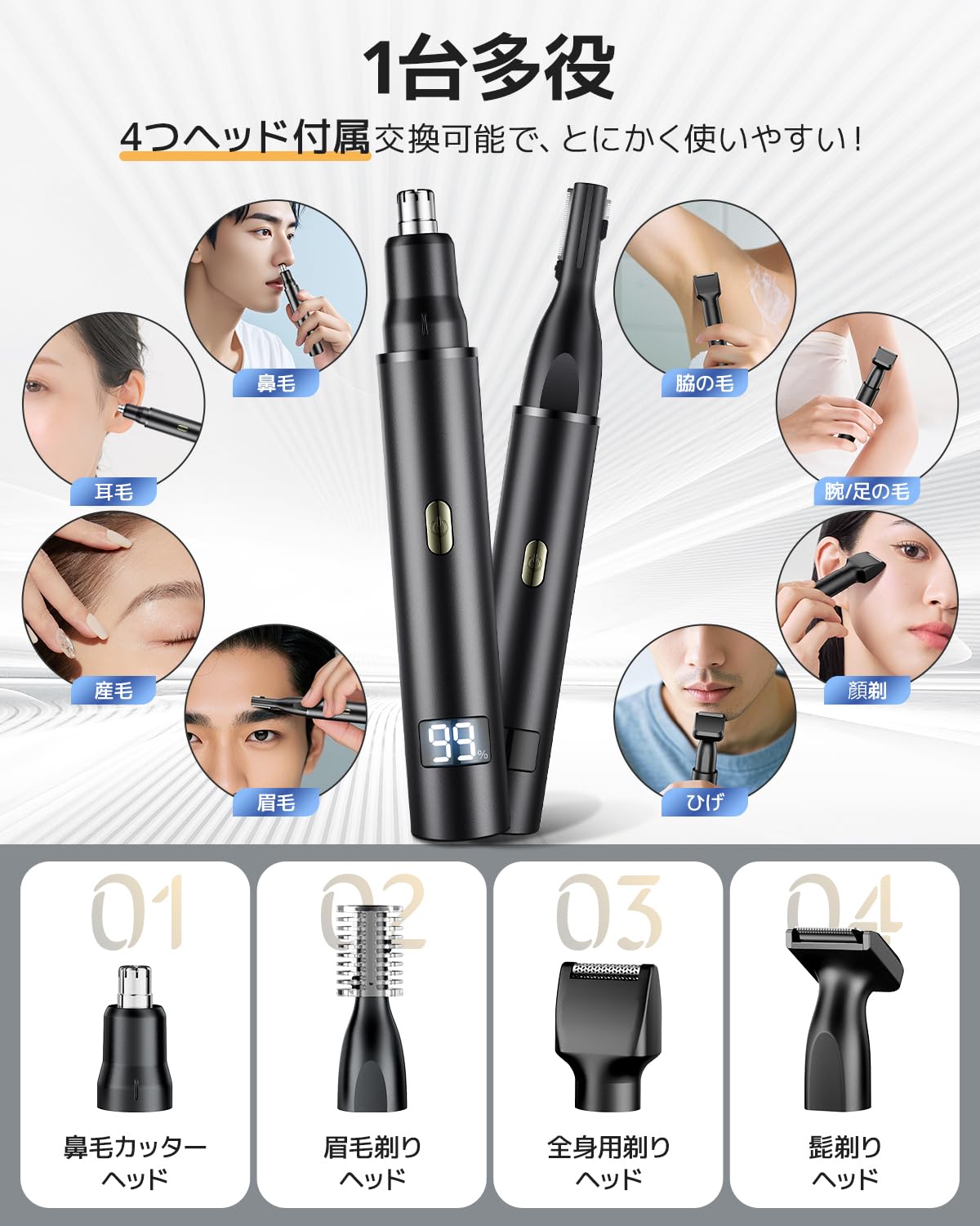 Amazon.co.jp: 鼻毛カッター メンズ 【2026年新モデル・1台4役】 眉毛