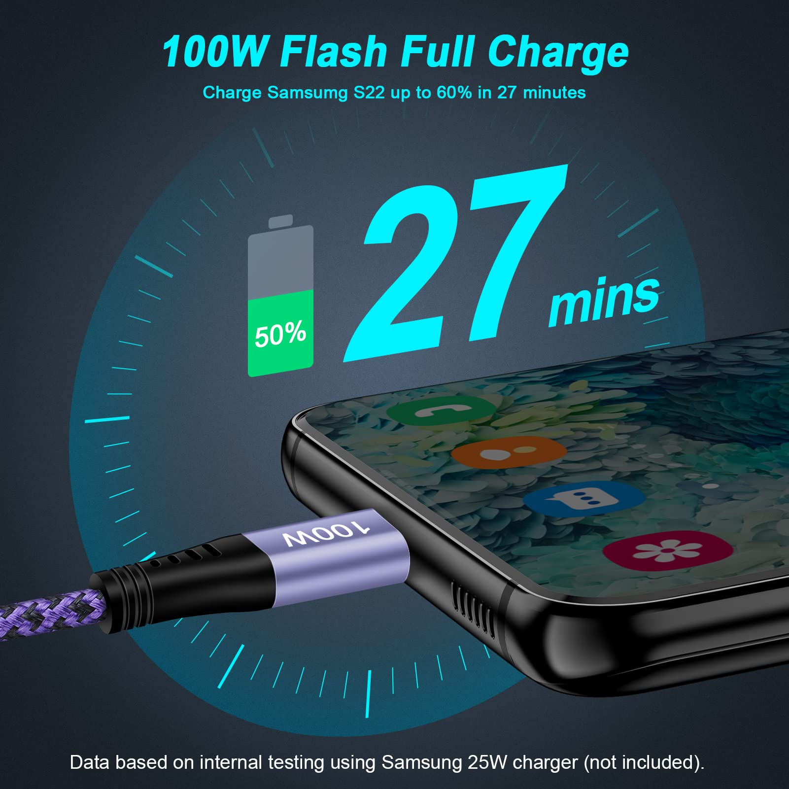 100W/5A USB C Cable PD Fast Charging Type-C to Type-C Android Charger Cord for Motorola Razr,Edge+,G Play,G Power,G Stylus,G Fast,G9,G8 Plus, Samsung Galaxy A14,A13,a24,S23,S22 Ultra,S21FE,S20,Note 20